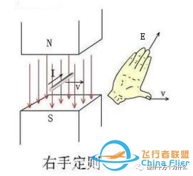 无刷电机工作原理w8.jpg