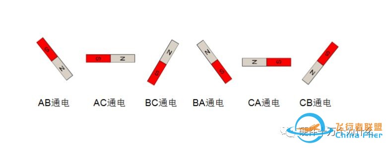 无刷电机工作原理w19.jpg