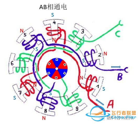 无刷电机工作原理w22.jpg