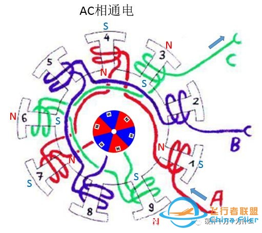 无刷电机工作原理w23.jpg