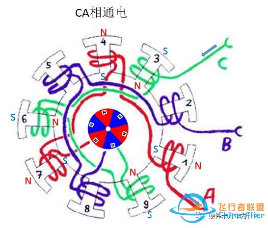 无刷电机工作原理w26.jpg