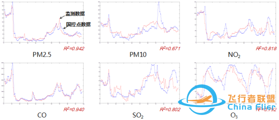 无人机建模-无人机空气质量环境监测解决方案-10.jpg