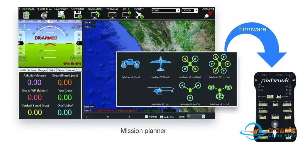 Pixhawk 飞控系统快速入门w13.jpg