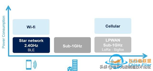 无人机上的传感器，一篇图文讲清楚-7.jpg