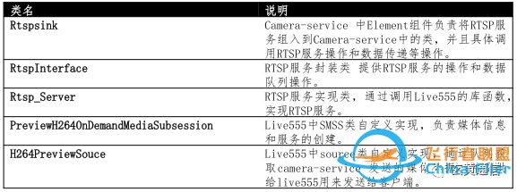 干货 | 无人机图传技术浅析w5.jpg