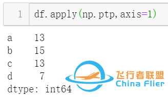 一文弄懂apply、map和applymap三种函数的区别-5.jpg