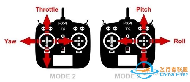 开源飞控px4入门详解w5.jpg