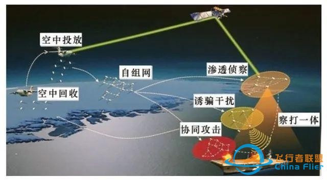 科普｜微型军用无人机，战场上的硬核神器-7.jpg