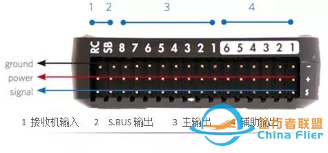 Pixhawk飞控和MissionPlanner地面站安装调试w4.jpg