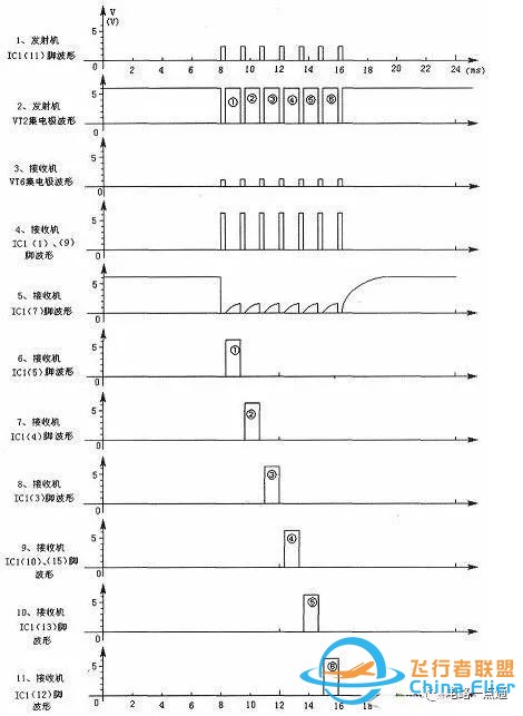 航模遥控器开关电路图大全(电路原理分析)w9.jpg