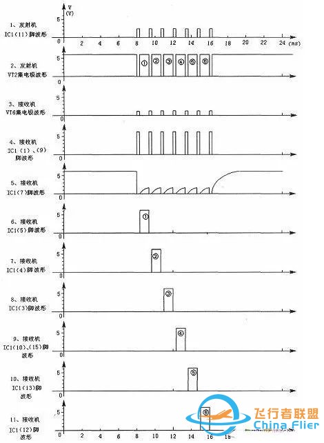 航模遥控开关电路图大全w8.jpg