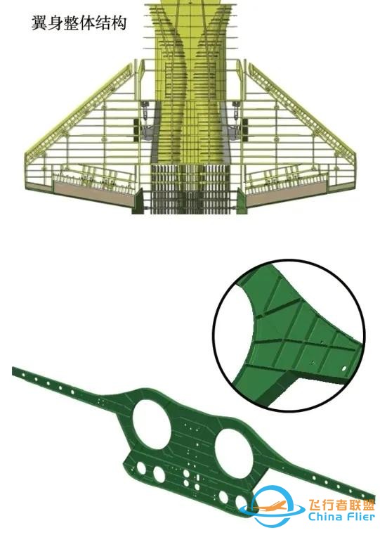 飞机新概念结构设计与工程应用-5.jpg