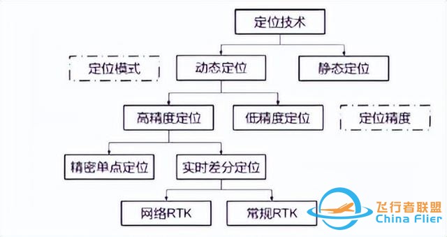 一文读懂嵌入式系统与X86微机系统的区别-1.jpg