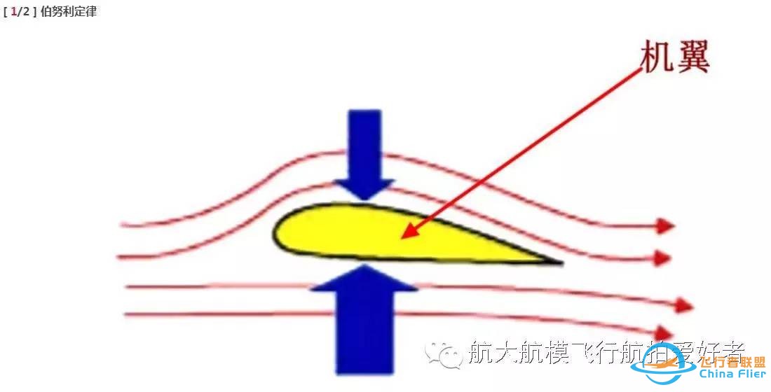 不知道怎么玩航模?来看这里w4.jpg