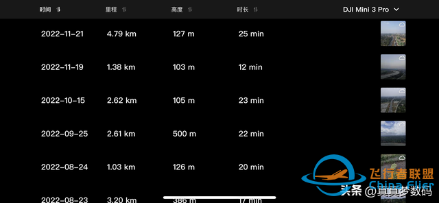 大疆DJI MINI 3 PRO无人机真用户半年航拍心得分享-19.jpg