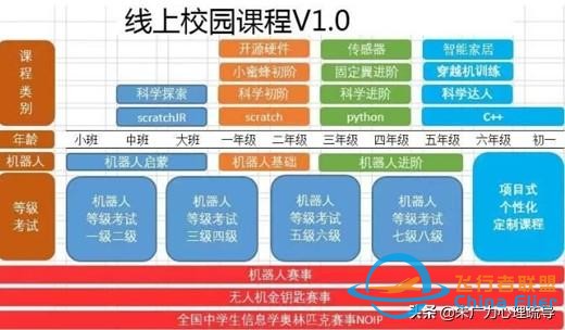 【IKP案例】手把手教你制作仿生机械臂-14.jpg