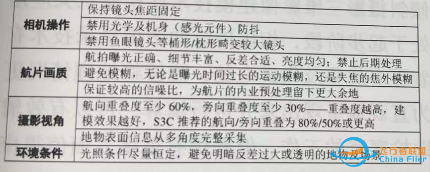 【无人机新技术在公益诉讼取证中的运用及思考】w3.jpg