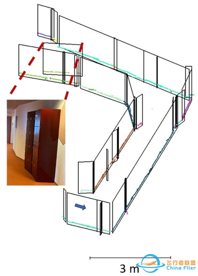 基于微无人机的室内测绘与图形 SLAM-4.jpg