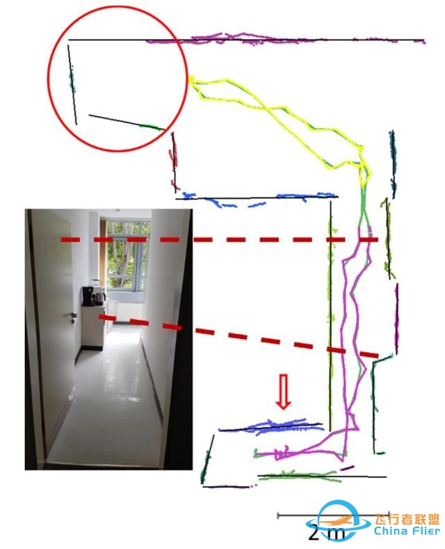 基于微无人机的室内测绘与图形 SLAM-10.jpg