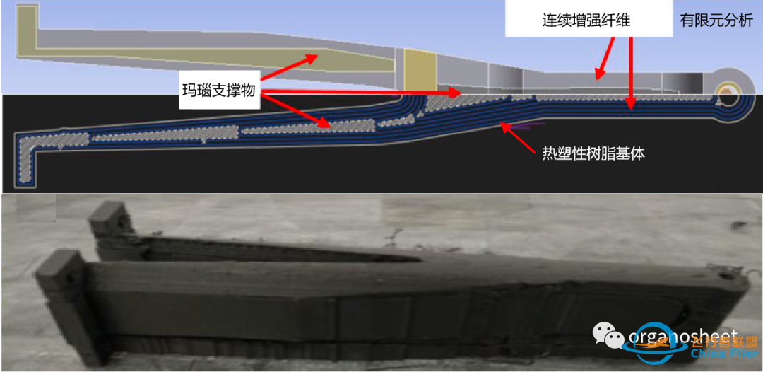 连续纤维增强复合材料在无人机领域的应用w3.jpg