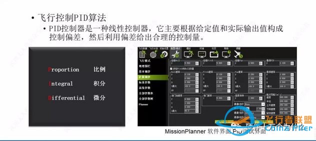 飞行控制PID算法——无人机飞控w2.jpg