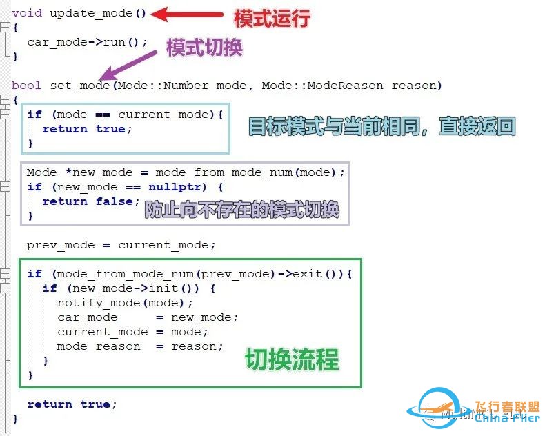 从 ArduPilot 学习模式管理机制并移植和改进w9.jpg