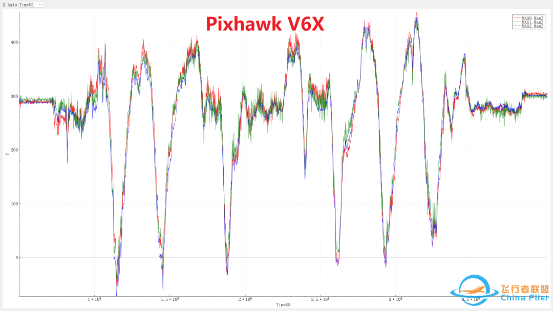 雷迅Pixhawk V6X飞控实测w12.jpg