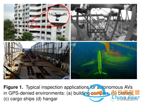 「开源数据集」无人机室内室外，视觉-惯性-激光雷达-UWB-1.jpg