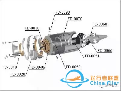 教你如何制作小型喷气发动机w3.jpg