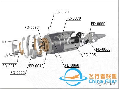 教你如何制作小型涡轮喷气发动机w3.jpg