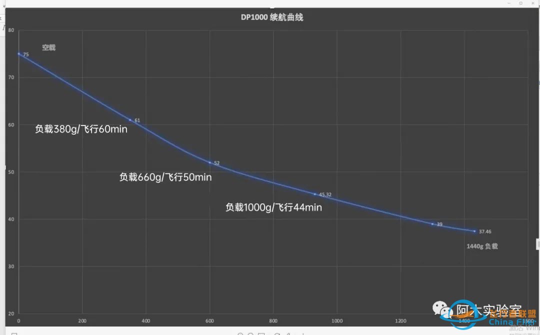 开源四轴无人机系统迈入新的阶段!w5.jpg