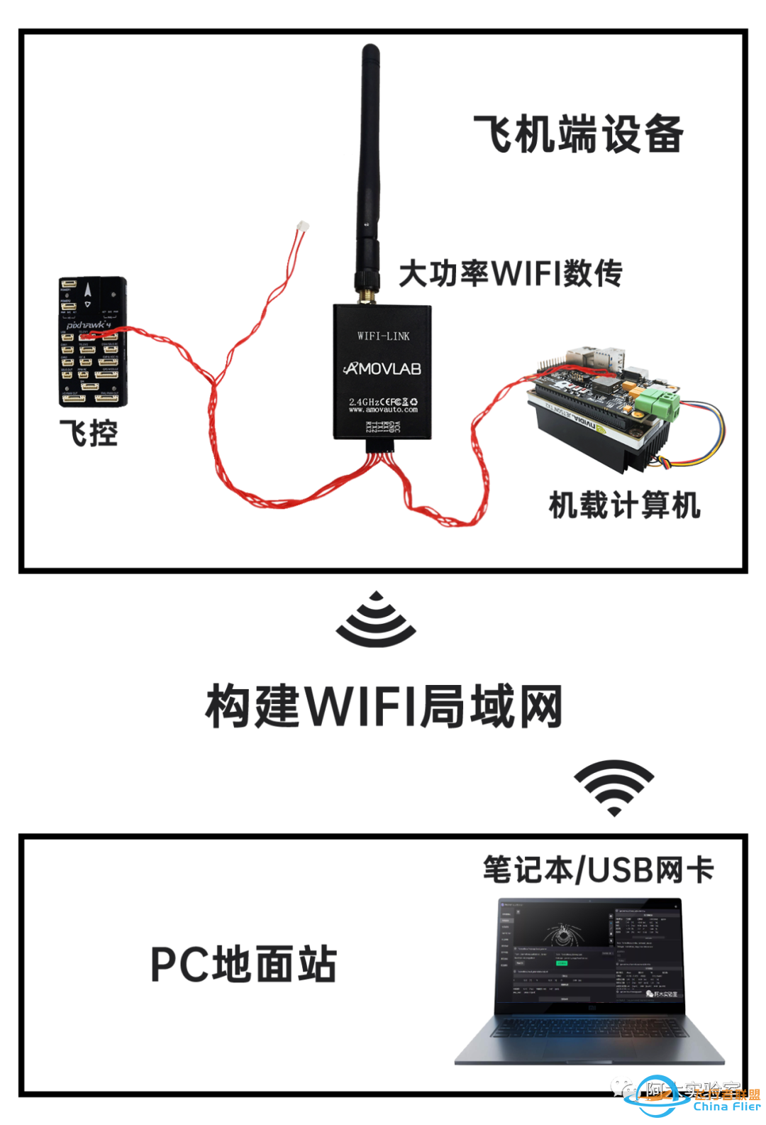 开源四轴无人机系统迈入新的阶段!w4.jpg