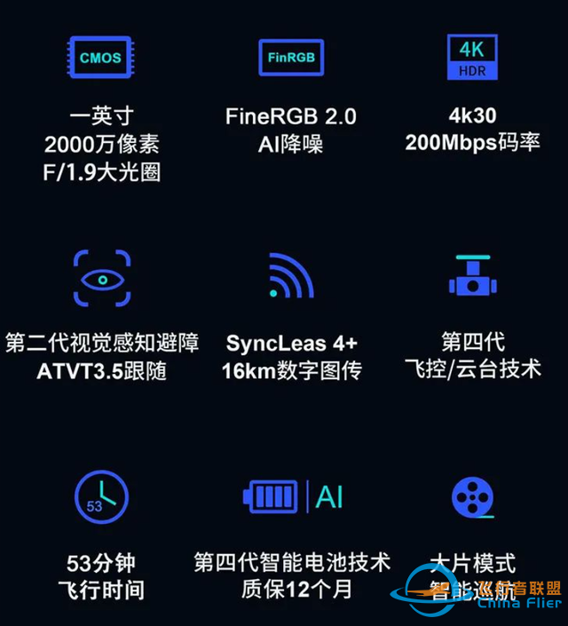 哈博森ACE2代无人机发布：搭载一英寸影像传感器，5499元起-8.jpg