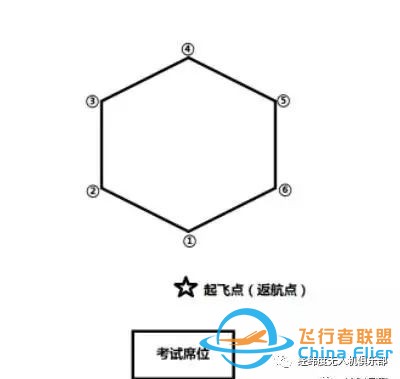 无人机界题库来啦—地面站题库(一)w3.jpg