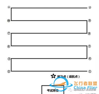 无人机界题库来啦—地面站题库(一)w4.jpg