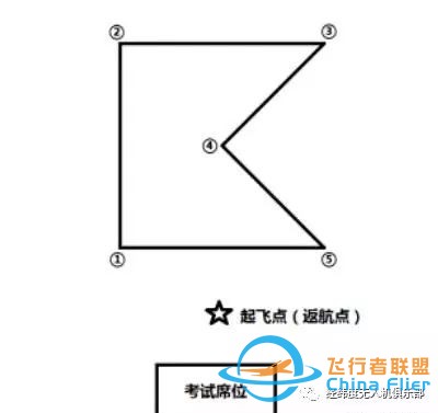 无人机界题库来啦—地面站题库(一)w5.jpg