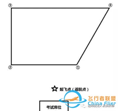 无人机界题库来啦—地面站题库(一)w6.jpg