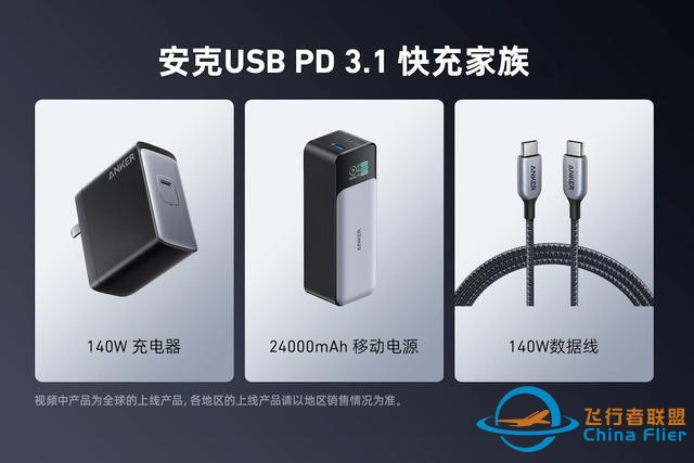 28V5A 140W新标准，安克推出三款USB PD3.1快充配件-1.jpg