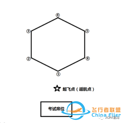 【地面站题库】无人机界的“五年高考三年模拟”来了~w6.jpg