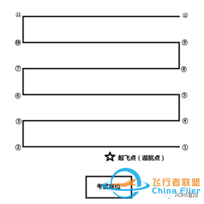 【地面站题库】无人机界的“五年高考三年模拟”来了~w7.jpg