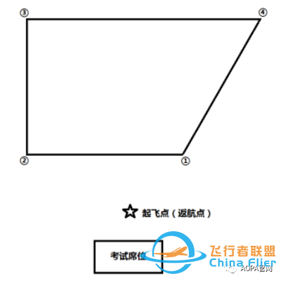 【地面站题库】无人机界的“五年高考三年模拟”来了~w9.jpg