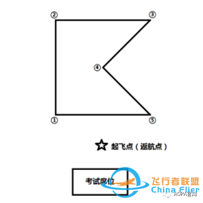 【地面站题库】无人机界的“五年高考三年模拟”来了~w8.jpg