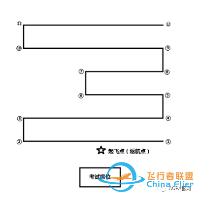 【地面站题库】无人机界的“五年高考三年模拟”来了~w14.jpg