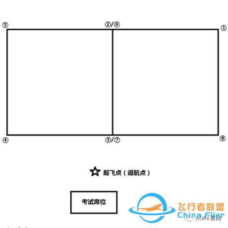 【地面站题库】无人机界的“五年高考三年模拟”来了~w13.jpg