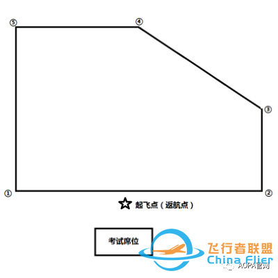 【地面站题库】无人机界的“五年高考三年模拟”来了~w15.jpg