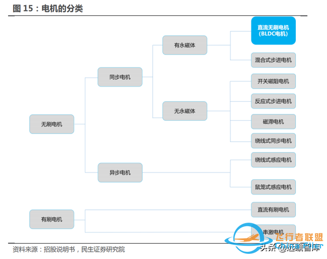 十年积淀，峰岹科技：自主 IP+三核心技术，打造芯片设计独门绝技-18.jpg