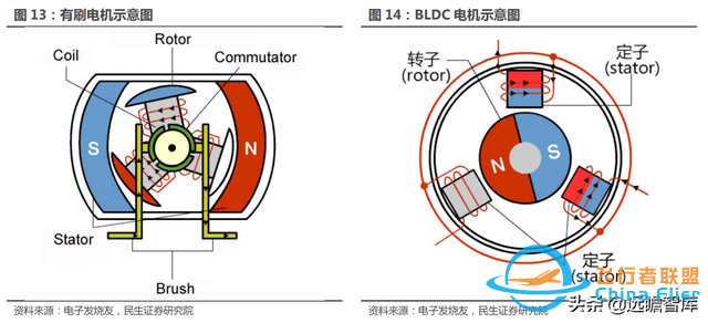 十年积淀，峰岹科技：自主 IP+三核心技术，打造芯片设计独门绝技-17.jpg