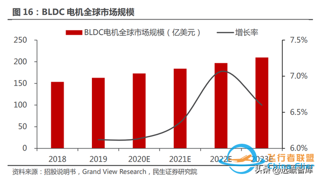 十年积淀，峰岹科技：自主 IP+三核心技术，打造芯片设计独门绝技-20.jpg