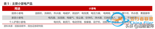 十年积淀，峰岹科技：自主 IP+三核心技术，打造芯片设计独门绝技-22.jpg