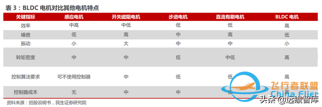 十年积淀，峰岹科技：自主 IP+三核心技术，打造芯片设计独门绝技-19.jpg